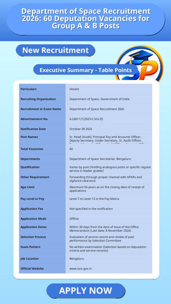 Department of Space Recruitment 2026: 60 Deputation Vacancies for Group A & B Posts