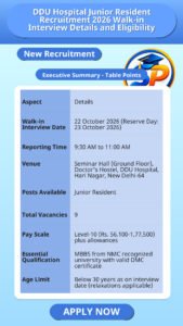 DDU Hospital Junior Resident Recruitment 2026 Walk-in Interview Details and Eligibility