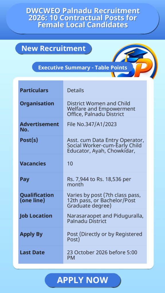 DWCWEO Palnadu Recruitment 2026: 10 Contractual Posts for Female Local Candidates