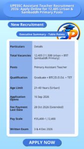 UPESSC Assistant Teacher Recruitment 2026: Apply Online for 12,405 Urban & Sambaddh Primary Posts