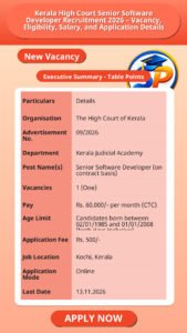 Kerala High Court Senior Software Developer Recruitment 2026 – Vacancy, Eligibility, Salary, and Application Details