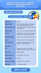 ICAR CIFE Recruitment 2026 for Research Associate and JRF – 2 Vacancies