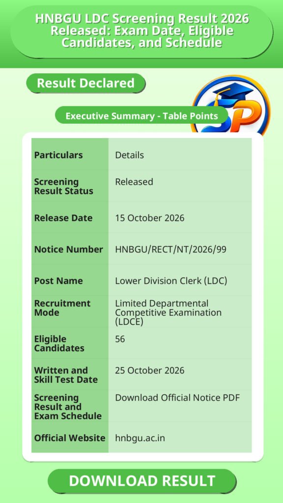 HNBGU LDC Screening Result 2026 Released: Exam Date, Eligible Candidates, and Schedule