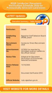 RSSB Conductor Document Verification Schedule 2026 for Provisionally Selected Candidates