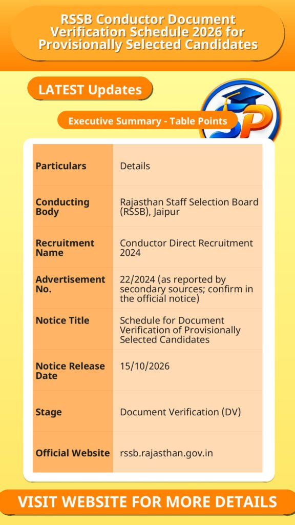 RSSB Conductor Document Verification Schedule 2026 for Provisionally Selected Candidates