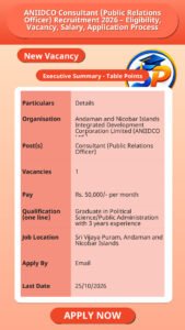 ANIIDCO Consultant (Public Relations Officer) Recruitment 2026 – Eligibility, Vacancy, Salary, Application Process
