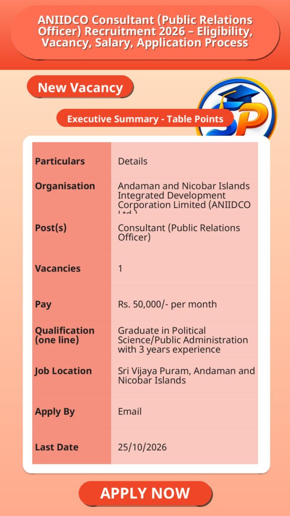ANIIDCO Consultant (Public Relations Officer) Recruitment 2026 – Eligibility, Vacancy, Salary, Application Process