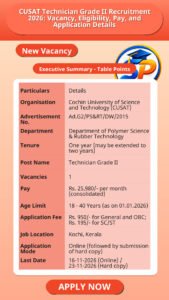 CUSAT Technician Grade II Recruitment 2026: Vacancy, Eligibility, Pay, and Application Details