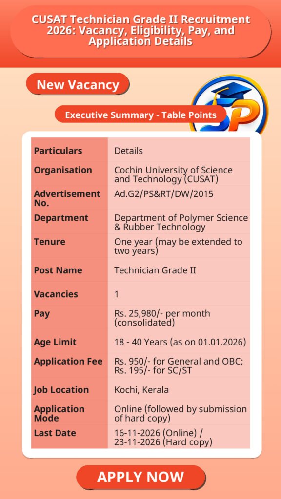 CUSAT Technician Grade II Recruitment 2026: Vacancy, Eligibility, Pay, and Application Details