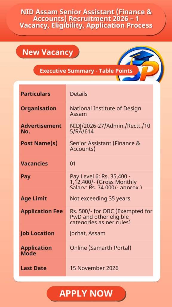 NID Assam Senior Assistant (Finance & Accounts) Recruitment 2026 – 1 Vacancy, Eligibility, Application Process