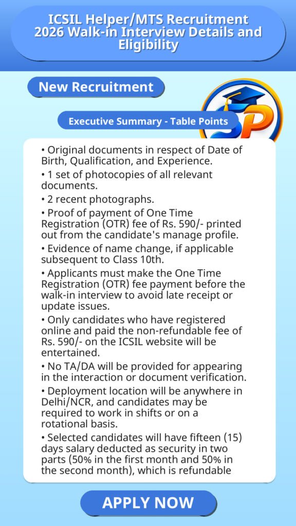ICSIL Helper/MTS Recruitment 2026 Walk-in Interview Details and Eligibility