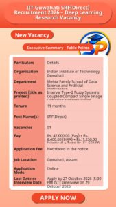 IIT Guwahati SRF(Direct) Recruitment 2026 – Deep Learning Research Vacancy