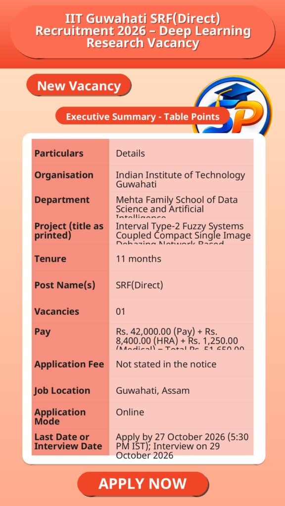IIT Guwahati SRF(Direct) Recruitment 2026 – Deep Learning Research Vacancy