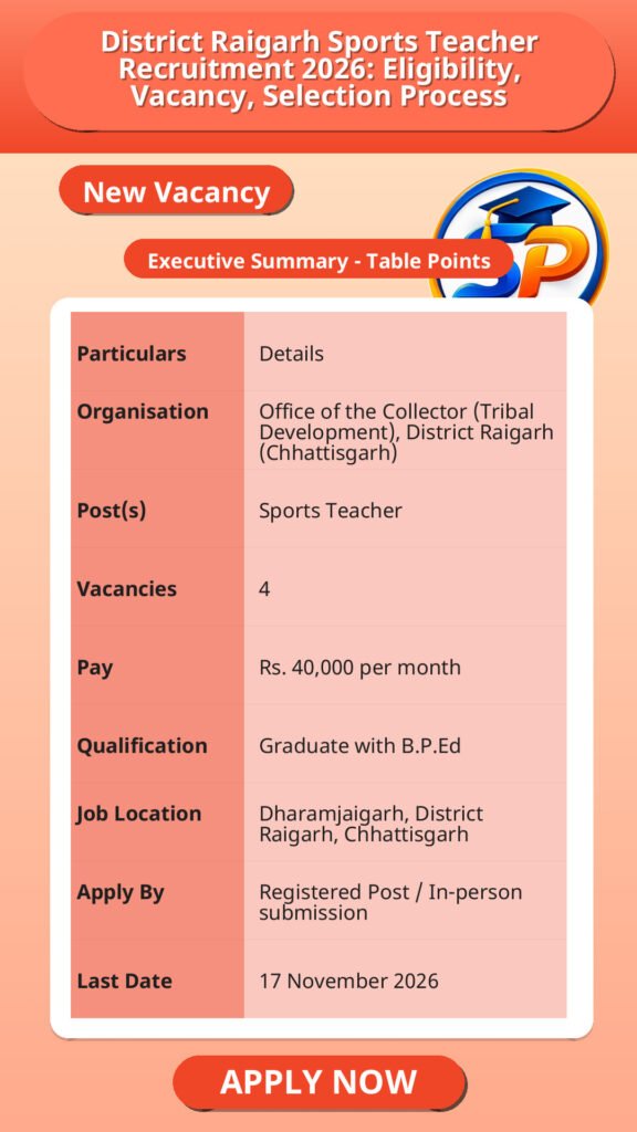 District Raigarh Sports Teacher Recruitment 2026: Eligibility, Vacancy, Selection Process