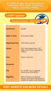 IIT Delhi Project Scientist Walk-in Interview 2026: Date, Eligibility, Salary, and Documents