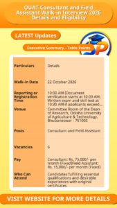 OUAT Consultant and Field Assistant Walk-in Interview 2026 Details and Eligibility