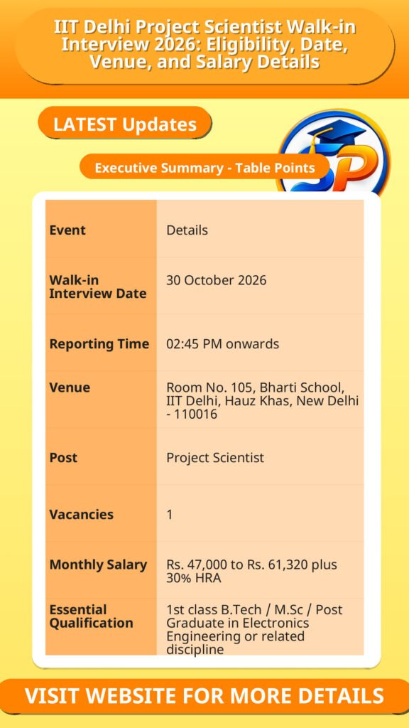 IIT Delhi Project Scientist Walk-in Interview 2026: Eligibility, Date, Venue, and Salary Details