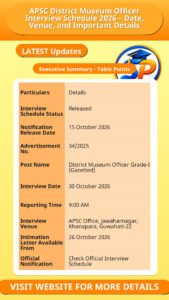 APSC District Museum Officer Interview Schedule 2026 – Date, Venue, and Important Details