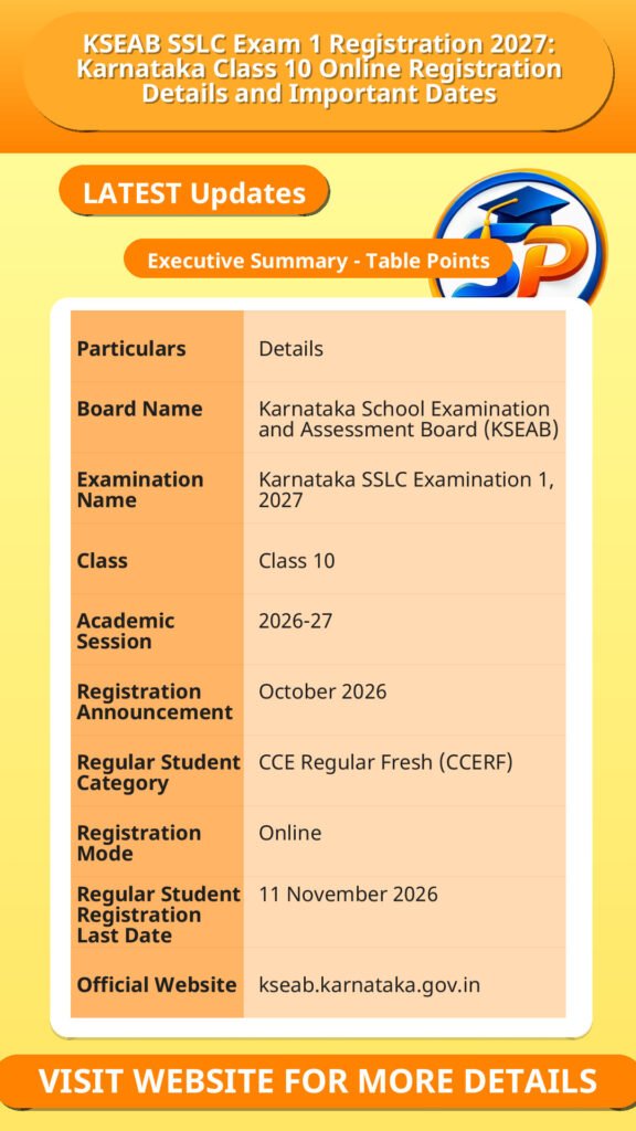 KSEAB SSLC Exam 1 Registration 2027: Karnataka Class 10 Online Registration Details and Important Dates