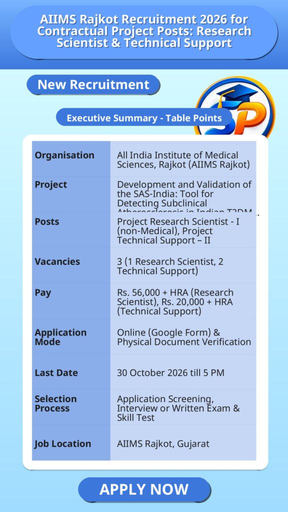 AIIMS Rajkot Recruitment 2026 for Contractual Project Posts: Research Scientist & Technical Support