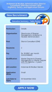 Andaman & Nicobar Administration District Consultant (DM) Recruitment 2026: Eligibility, Salary, and Application Details