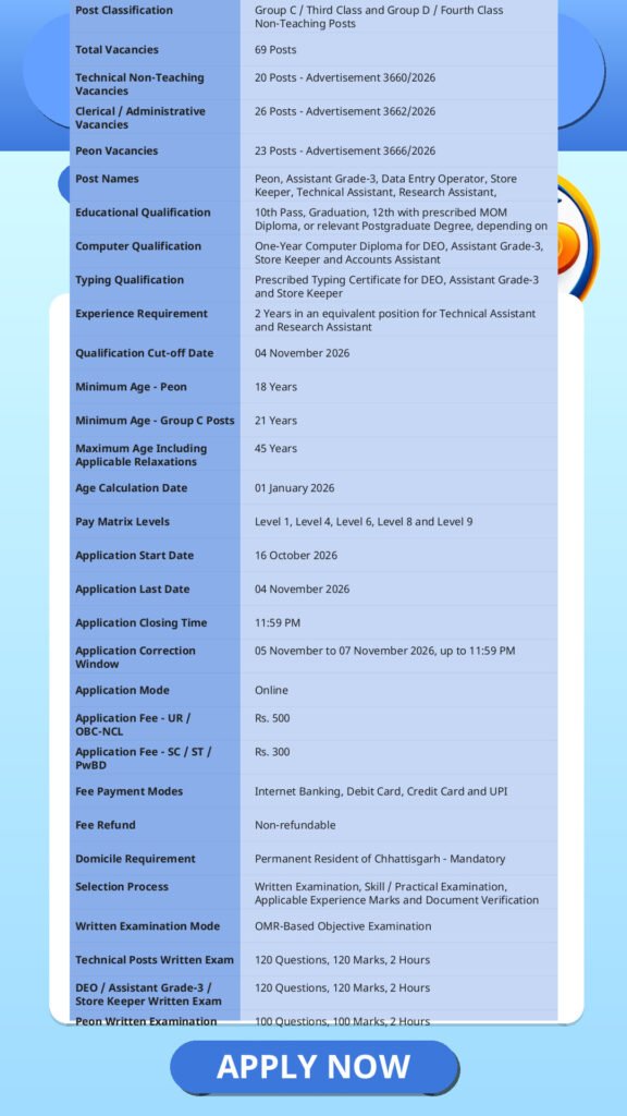 SMKV Bastar Recruitment 2026: 69 Non-Teaching Posts for Chhattisgarh Domicile Candidates
