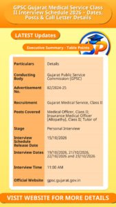 GPSC Gujarat Medical Service Class II Interview Schedule 2026 – Dates, Posts & Call Letter Details