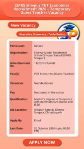 EMRS Shivpur PGT Economics Recruitment 2026 – Temporary Guest Teacher Vacancy