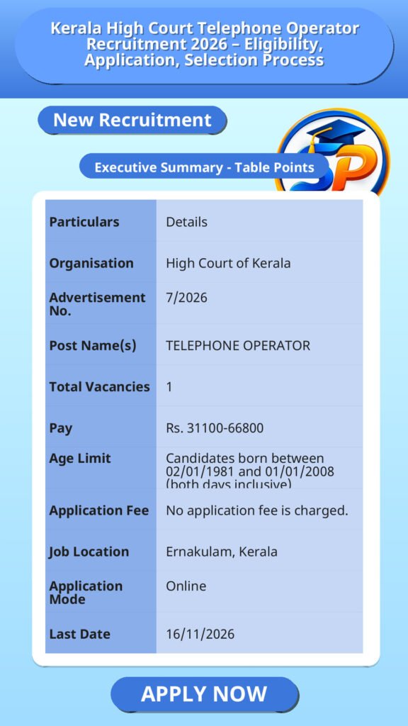 Kerala High Court Telephone Operator Recruitment 2026 – Eligibility, Application, Selection Process
