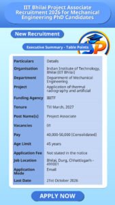 IIT Bhilai Project Associate Recruitment 2026 for Mechanical Engineering PhD Candidates