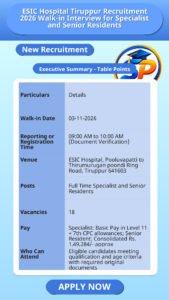 ESIC Hospital Tiruppur Recruitment 2026 Walk-in Interview for Specialist and Senior Residents