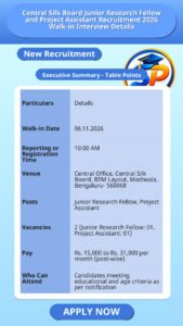 Central Silk Board Junior Research Fellow and Project Assistant Recruitment 2026 Walk-in Interview Details