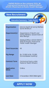 DHFWS Birbhum Recruitment 2026: 48 Contractual Vacancies for Medical Officer AYUSH, Pharmacist & Public Health Manager