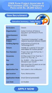 IISER Pune Project Associate-II Recruitment 2026: 2 Temporary Posts with Rs. 28,000 Salary