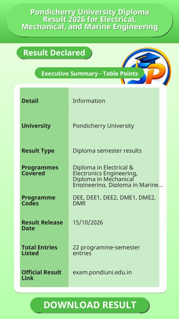 Pondicherry University Diploma Result 2026 for Electrical, Mechanical, and Marine Engineering