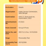 WBCS Group D Personality Test 2026 Date, Call Letter, and Important Details