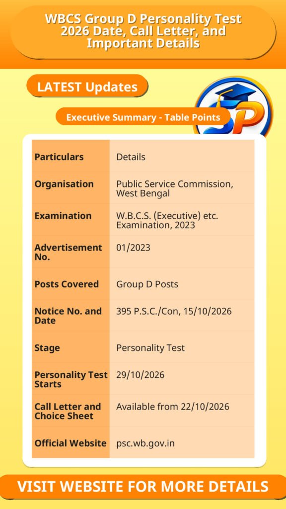 WBCS Group D Personality Test 2026 Date, Call Letter, and Important Details