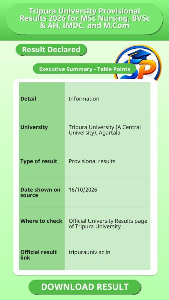 Tripura University Provisional Results 2026 for MSc Nursing, BVSc & AH, IMDC, and M.Com