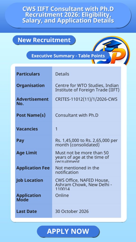 CWS IIFT Consultant with Ph.D Recruitment 2026: Eligibility, Salary, and Application Details