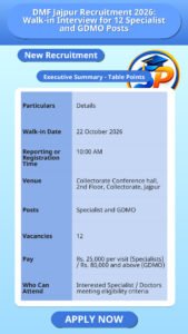 DMF Jajpur Recruitment 2026: Walk-in Interview for 12 Specialist and GDMO Posts