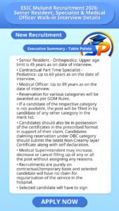 ESIC Mulund Recruitment 2026: Senior Resident, Specialist & Medical Officer Walk-in Interview Details