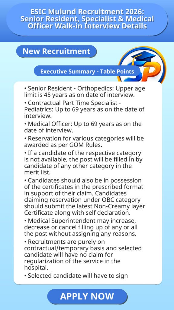 ESIC Mulund Recruitment 2026: Senior Resident, Specialist & Medical Officer Walk-in Interview Details