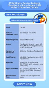 IGIMS Patna Senior Resident (Paediatrics) Recruitment 2026 Walk-in Interview Details