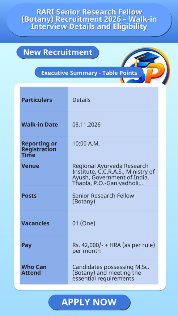 RARI Senior Research Fellow (Botany) Recruitment 2026 – Walk-in Interview Details and Eligibility