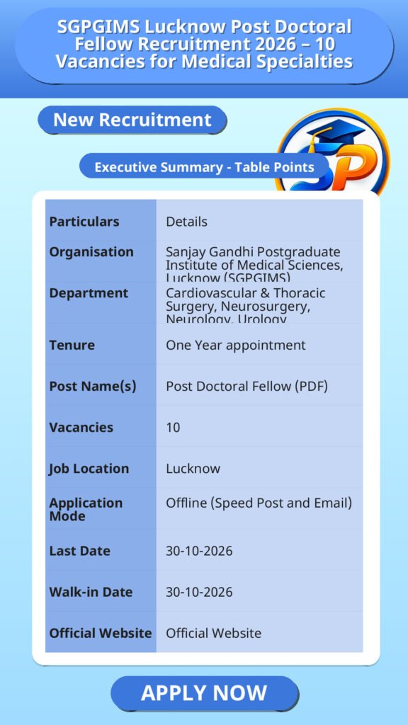 SGPGIMS Lucknow Post Doctoral Fellow Recruitment 2026 – 10 Vacancies for Medical Specialties