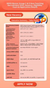 SMKV Bastar Group C & D Non-Teaching Recruitment 2026: Vacancy, Eligibility, Exam & Application Details