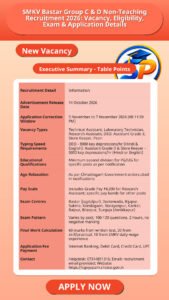 SMKV Bastar Group C & D Non-Teaching Recruitment 2026: Vacancy, Eligibility, Exam & Application Details