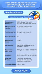 ICMR BMHRC Bhopal Recruitment 2026 for Group B & C Posts – 66 Vacancies, Online Application