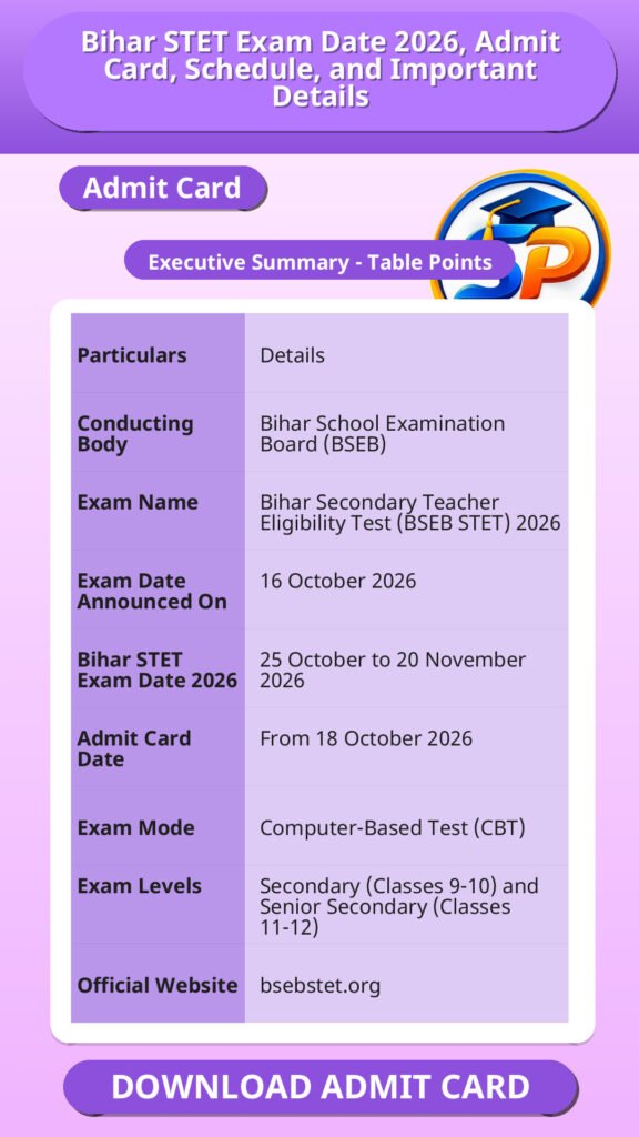 Bihar STET Exam Date 2026, Admit Card, Schedule, and Important Details