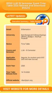 RDVV LLM IV Semester Exam Time Table 2026 Release and Download Details